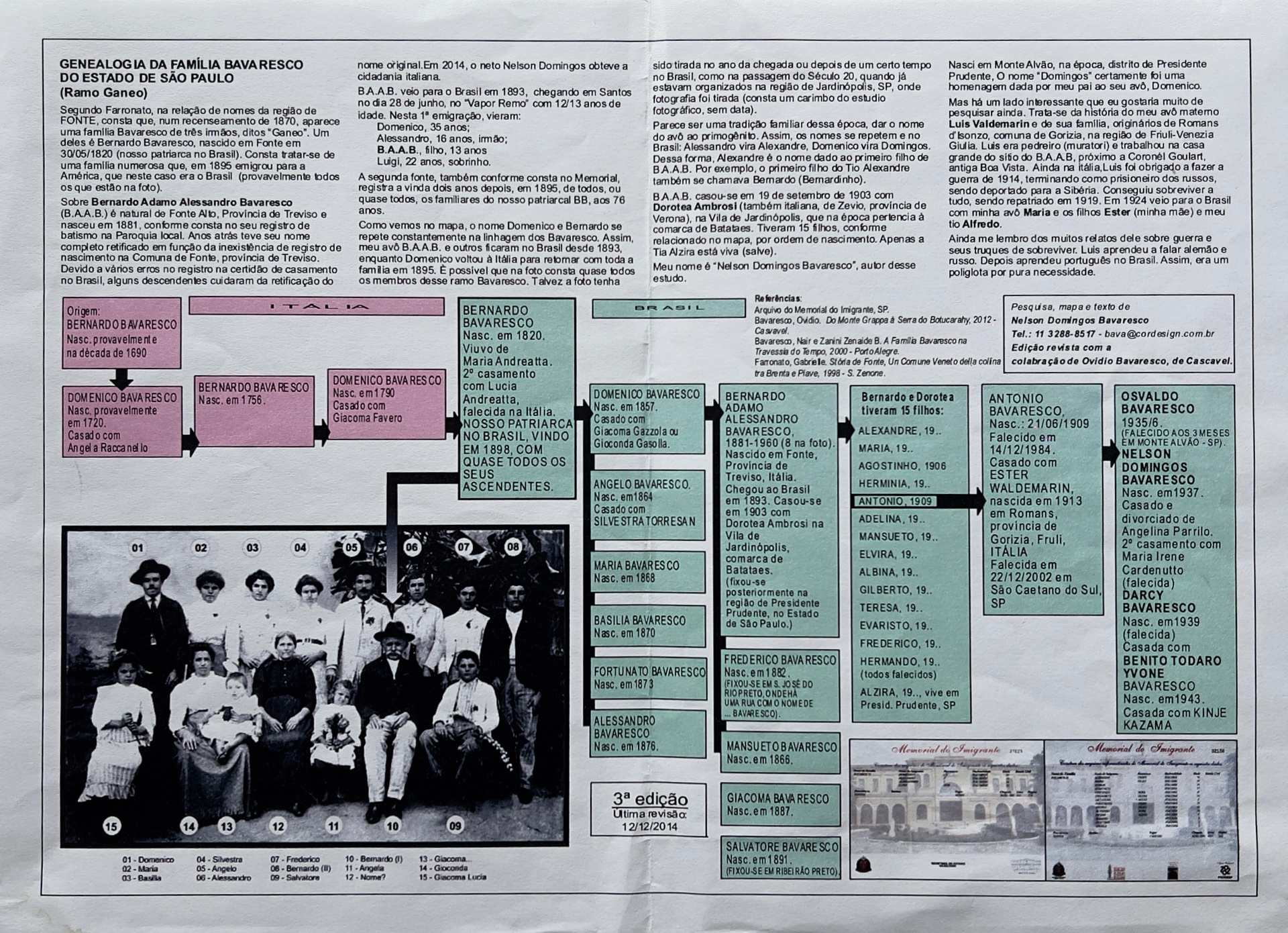 Documento genealógico do ramo Ganeo da família Bavaresco — São Paulo